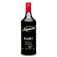 Ruby Port
